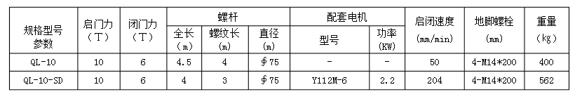 手电螺杆启闭机​参数